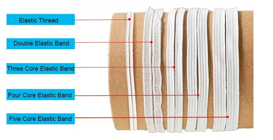 7mm Kulak Askısı Elastik Kordon Şerit Bardak Maskesi İçin Düz Streç Kordon 5rib